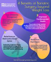 Advanced Surgical & Bariatrics image 22